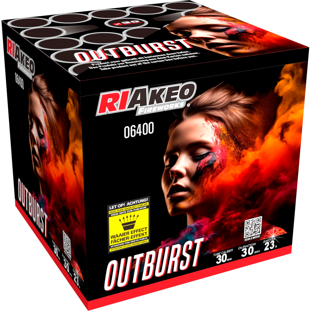 Riakeo Outburst